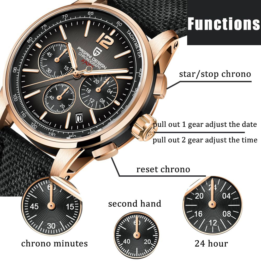 PAGANI DESIGN New Mens Watch 4 - Luxury Watch Green review and price